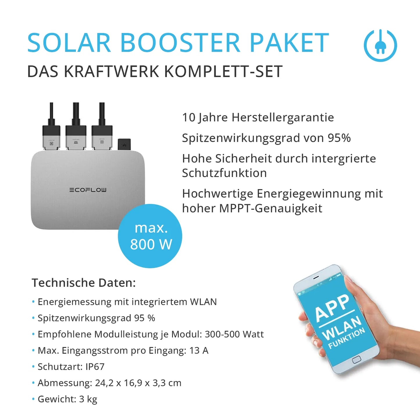 Balkonkraftwerk Komplett-Set