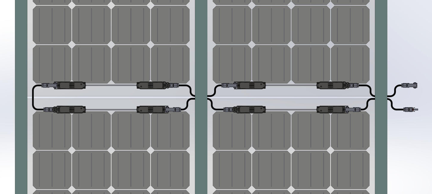 Premium Solarglas