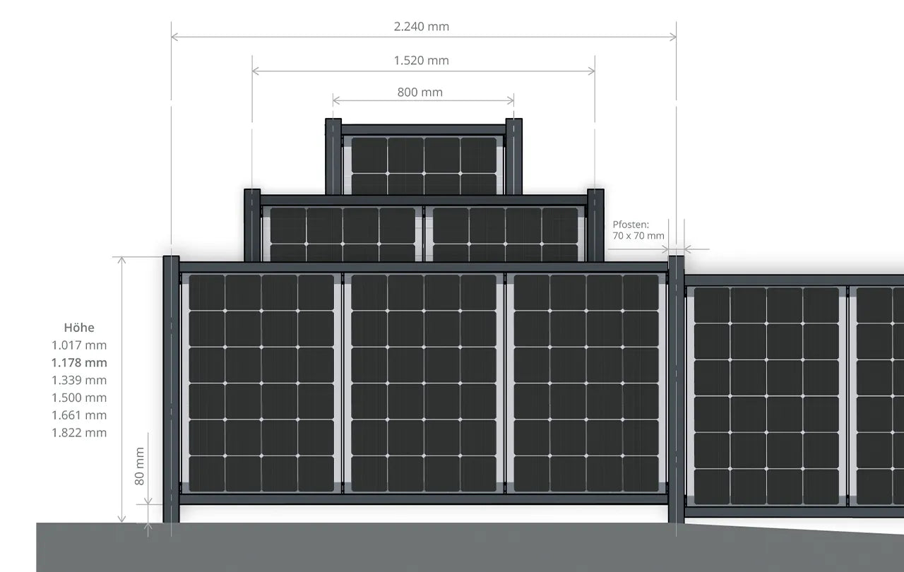 PREMIUM SOLARZAUN