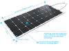 Premium Solarglas