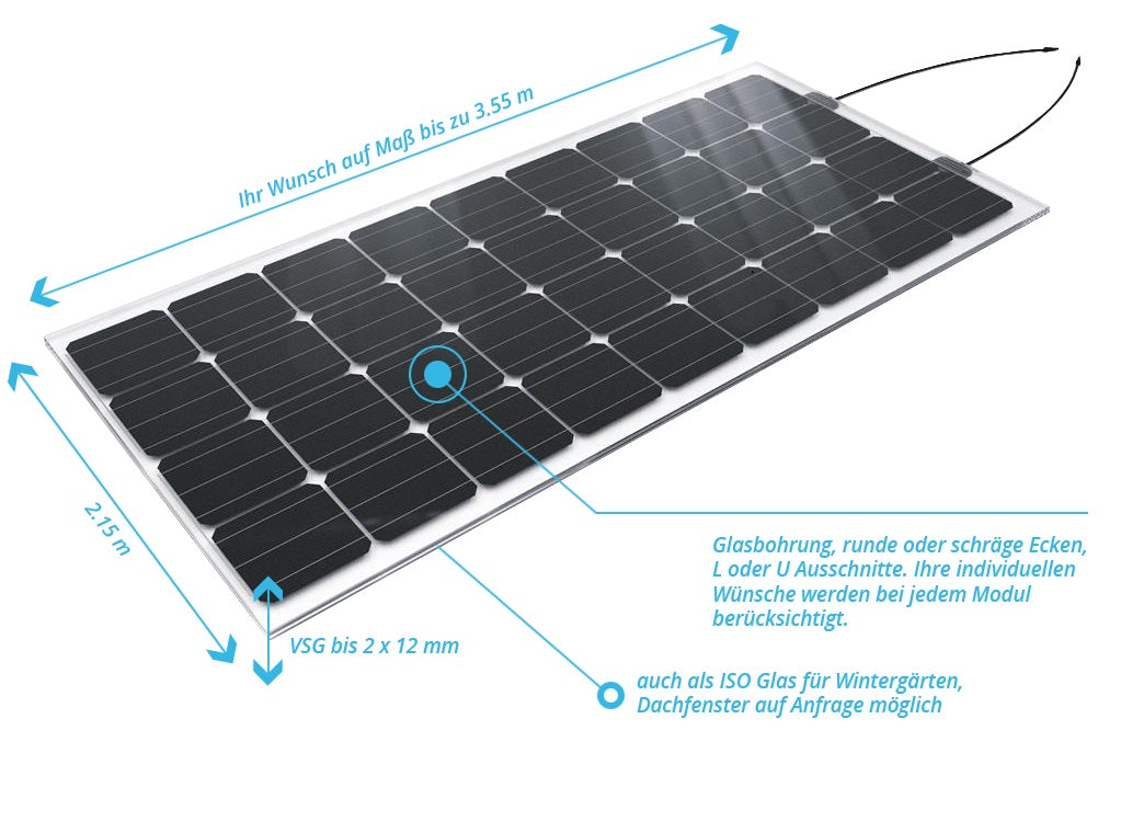 Premium Solarglas